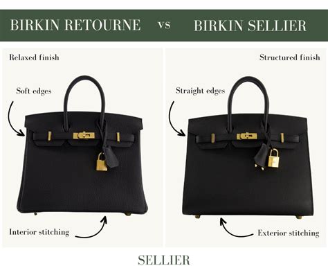 hermes birkin vs kelly casual.